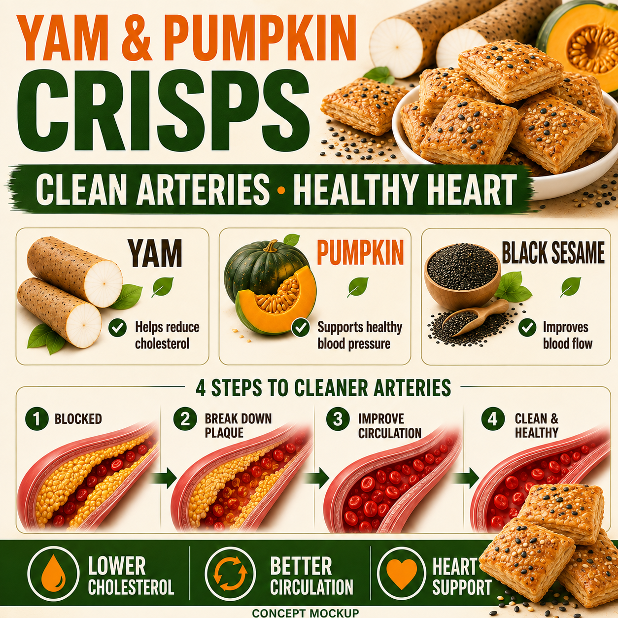 Guilt-Free Yam & Pumpkin Crisps | 100% Plant-Based Superfood Snack  -$AC