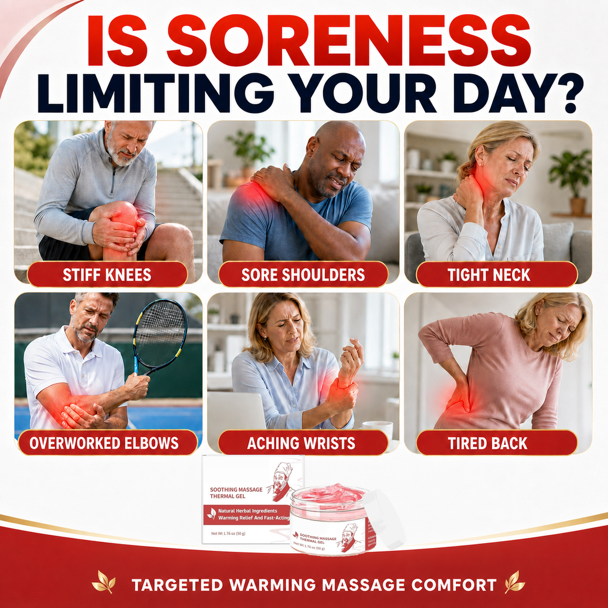 Illustrated everyday areas of muscle and joint soreness including knees, shoulders, neck, elbows, wrists and back