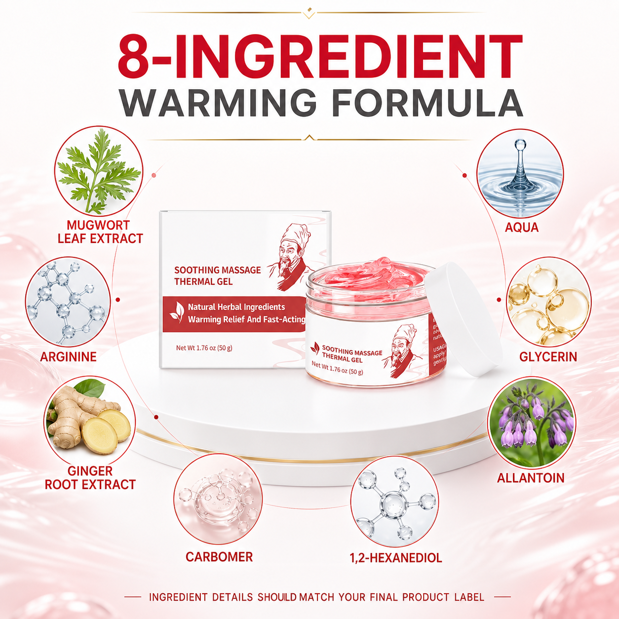 Eight-ingredient warming formula infographic with the thermal massage gel