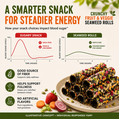 Crunchy Fruit & Veggie Seaweed Rolls – Natural Crispy Seaweed Snack with Real Fruit & Vegetable Ingredients-WHffice & On-the-Go Treat-WH