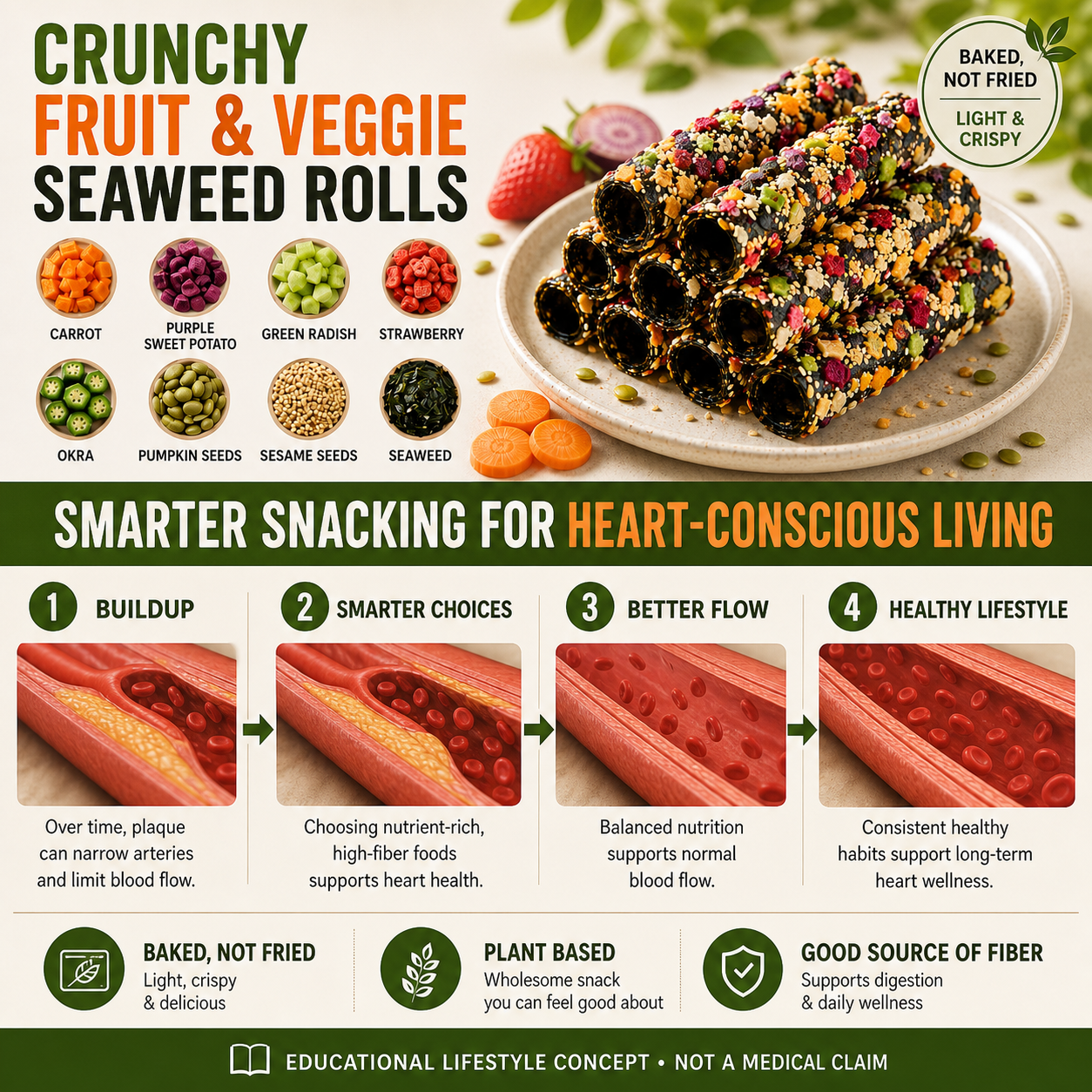 Crunchy Fruit & Veggie Seaweed Rolls – Natural Crispy Seaweed Snack with Real Fruit & Vegetable Ingredients-WHffice & On-the-Go Treat-WH