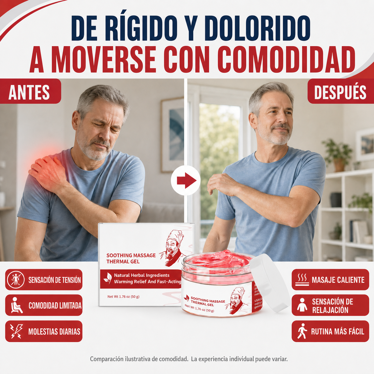 Gel térmico de masaje calmante | Confort cálido herbal para músculos y articulaciones-WH