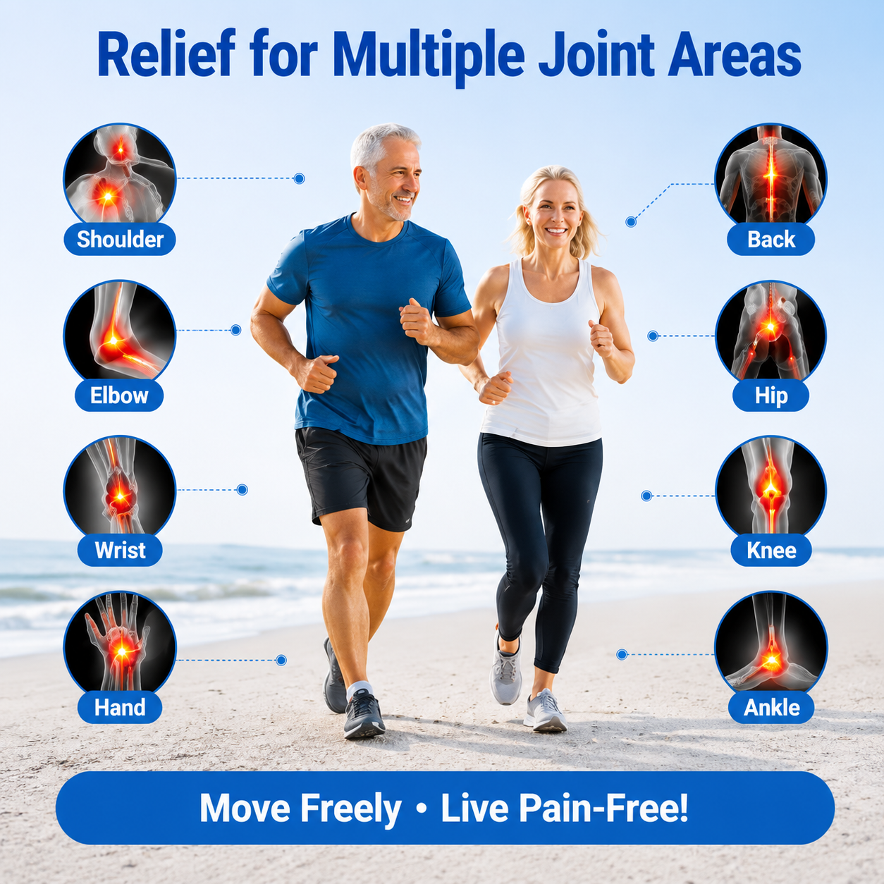 NAD+ Advanced Joint Relief Cream | Advanced Topical Formula for Joint Comfort & Flexible Movement-WH