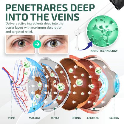 Professional Medical Eye Drops - Hydrating Eye Care Solution for Dry Eyes, Irritation & Eye Fatigue-WH