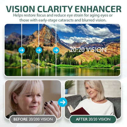 Professional Medical Eye Drops - Hydrating Eye Care Solution for Dry Eyes, Irritation & Eye Fatigue-WH