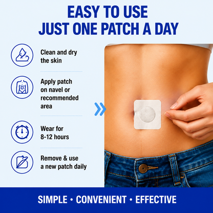 Dual-Action Sugar & Lipid Balance Patch – Daily Support for Healthy Glucose Metabolism & Lipid Balance-WH