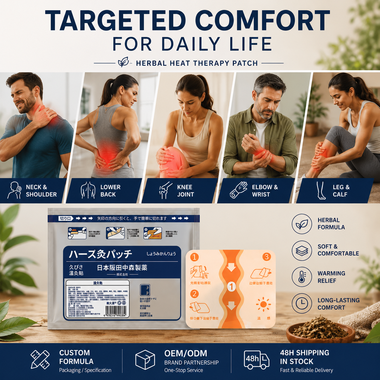 People using the herbal heat therapy patch on multiple body areas