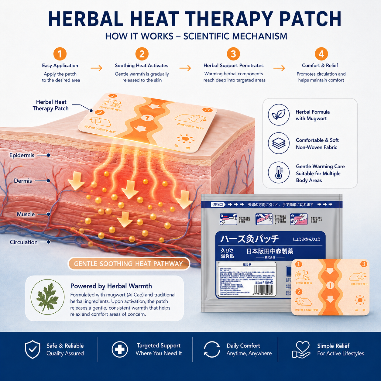 Japanese Traditional Herbal Heat Patch – Deep Warming Comfort for Back, Neck, Shoulder & Knee-WH