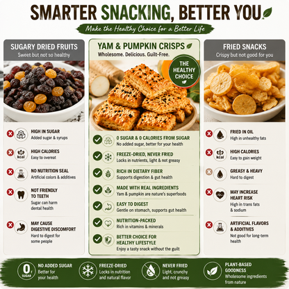 Yam & Pumpkin Crisps - 0 Sugar Added, Never Fried, Plant-Based Healthy Snack-WH