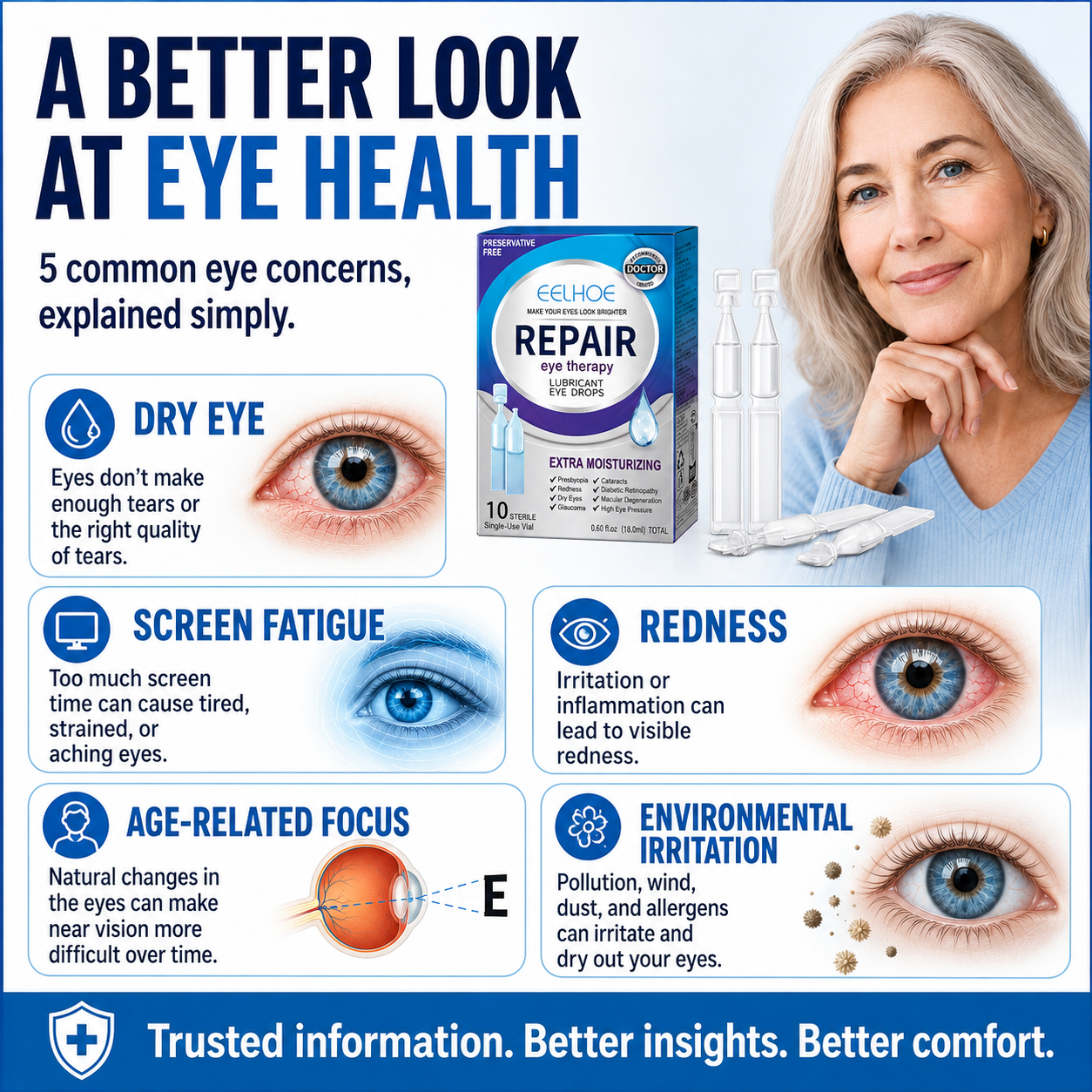 Daily Moisturizing Eye Drops | Refreshing Comfort for Dry, Tired-Feeling Eyes-YH