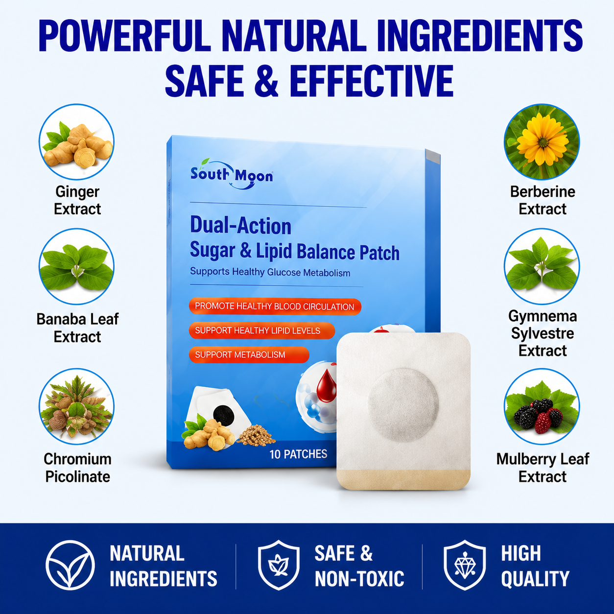 Dual-Action Sugar & Lipid Balance Patch – Daily Support for Healthy Glucose Metabolism & Lipid Balance-WH