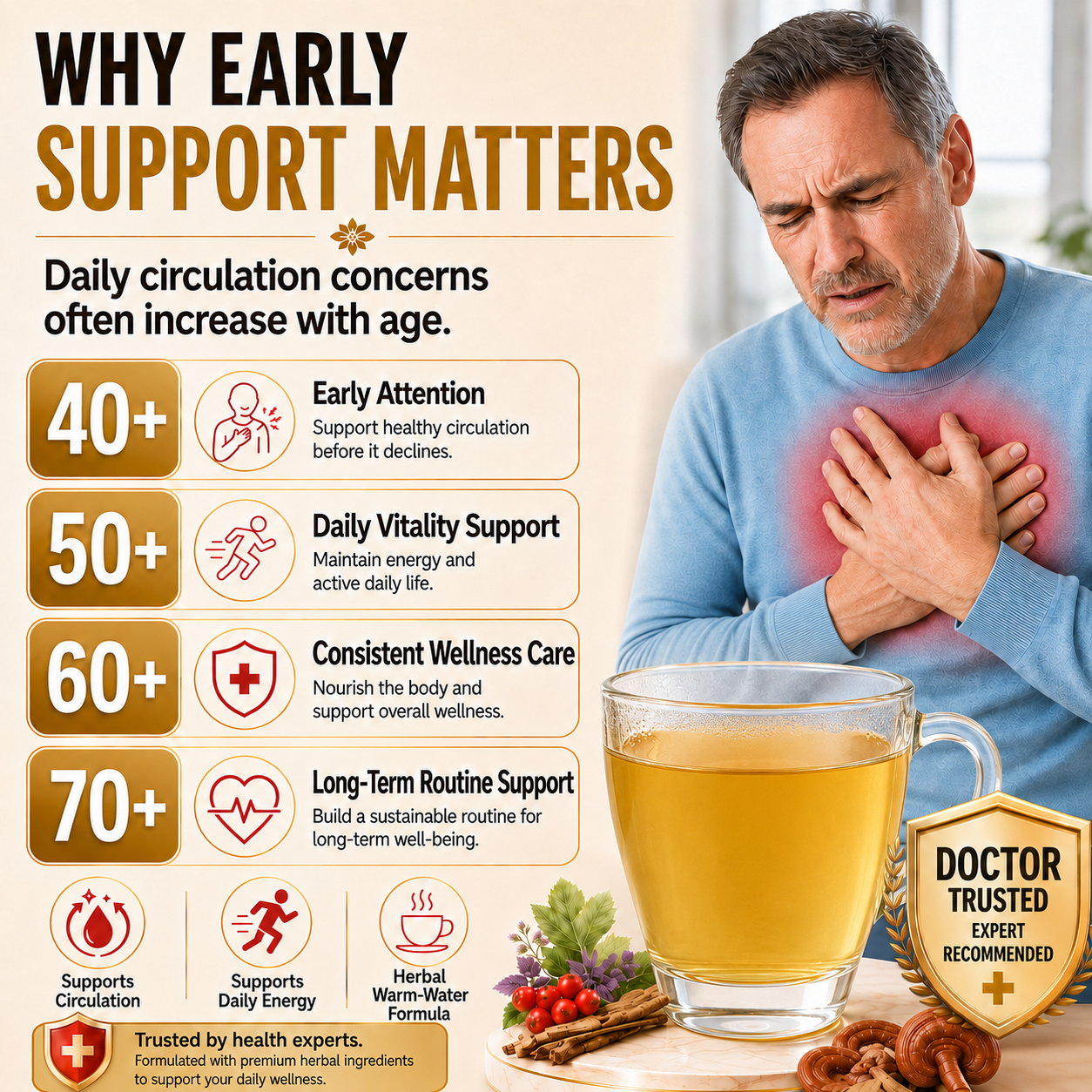 Daily Herbal Support for Heart & Circulation-YH