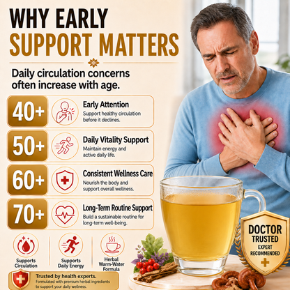 Daily Herbal Support for Heart & Circulation-YH