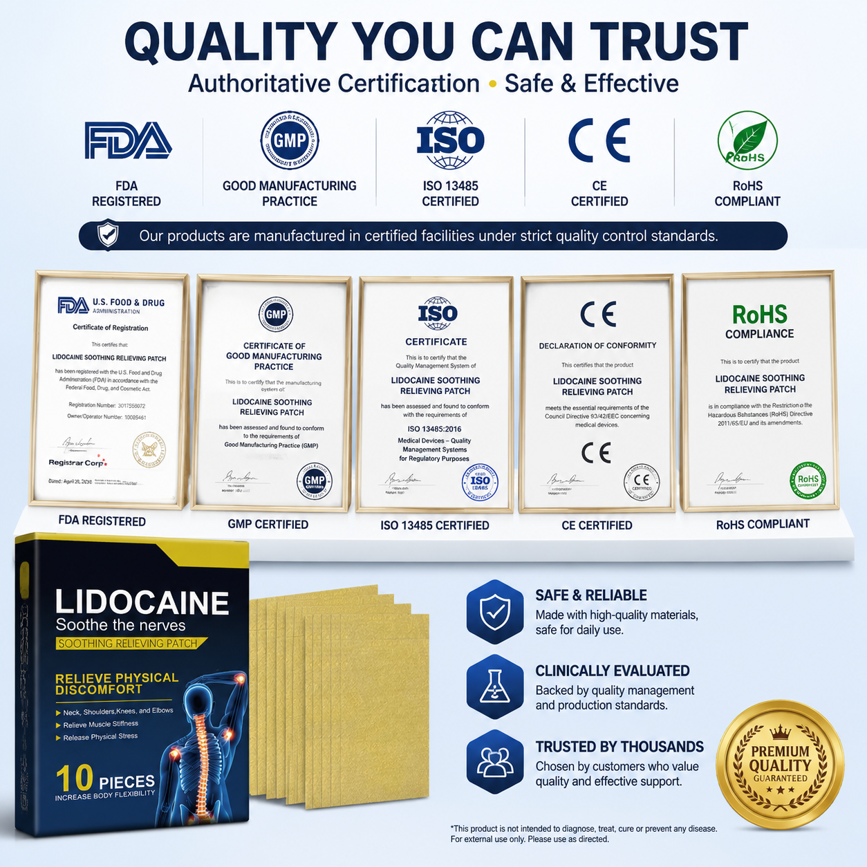 Ten-piece rectangular lidocaine patch set with product box